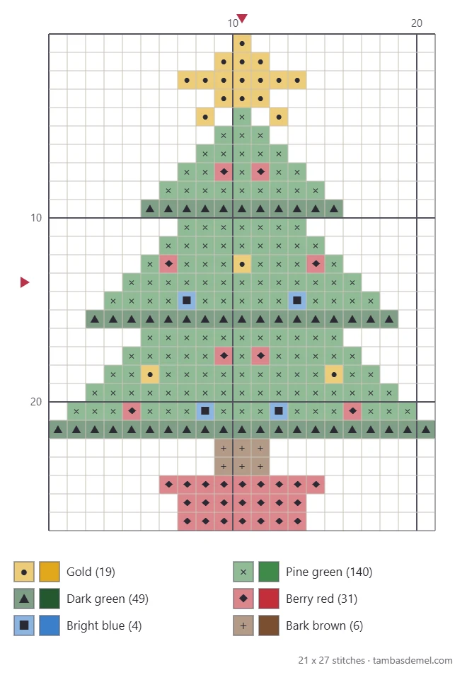 Printable symbol chart of the Christmas tree cross stitch ornament with grid, center arrows and key