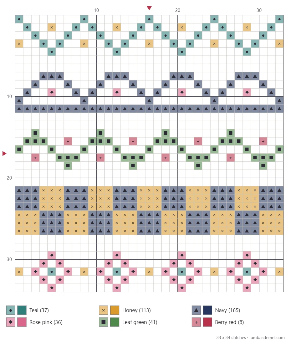 Printable chart of five cross stitch borders: zigzag, scallop, vine, checker band and diamond chain