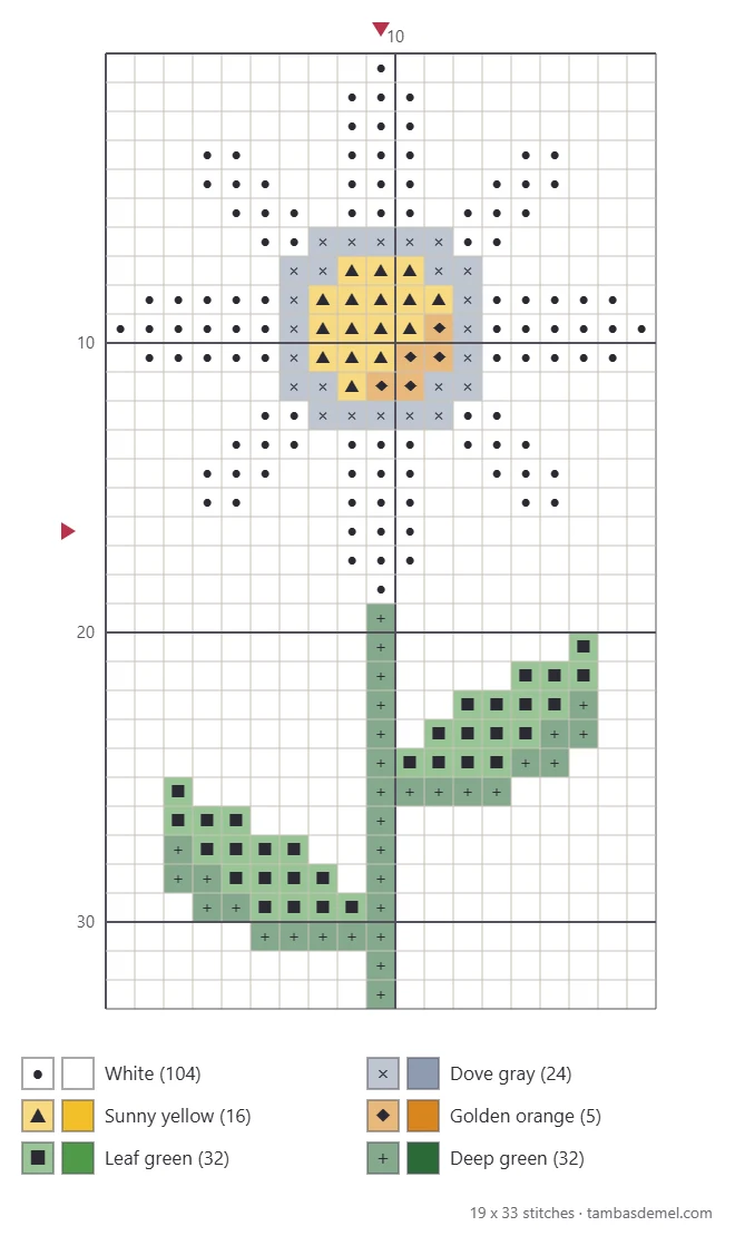 Printable daisy cross stitch chart with symbols, grid lines, center arrows and a six-color key