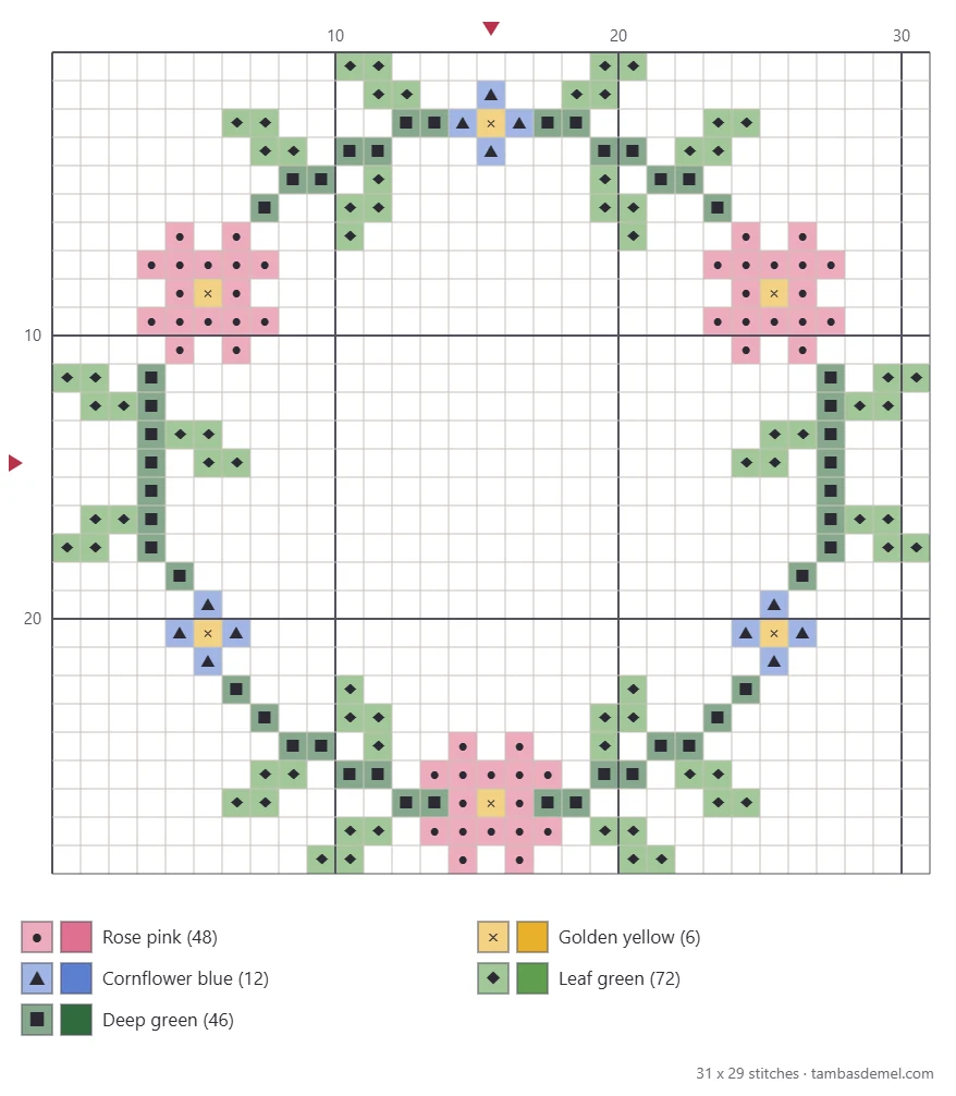 Printable floral wreath cross stitch chart with symbols, grid lines, center arrows and a five-color key