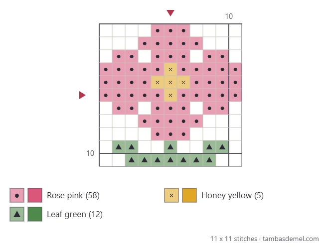 Printable cross stitch chart of a small pink blossom with a yellow center and green leaves