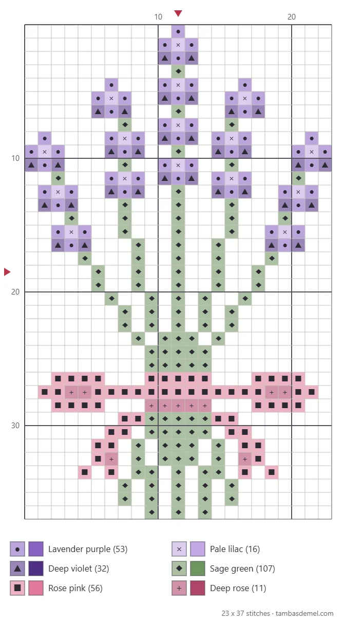 Printable lavender bunch cross stitch chart with symbols, grid lines, center arrows and a six-color key