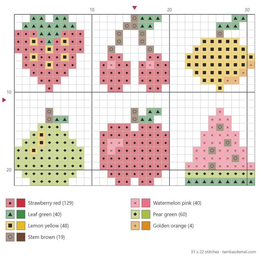 Printable chart of six mini fruit cross stitch patterns in two rows with symbols and a color key