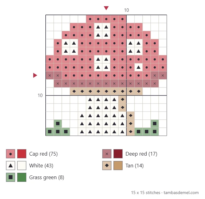 Printable chart of a mini mushroom cross stitch pattern with a spotted red cap and color key