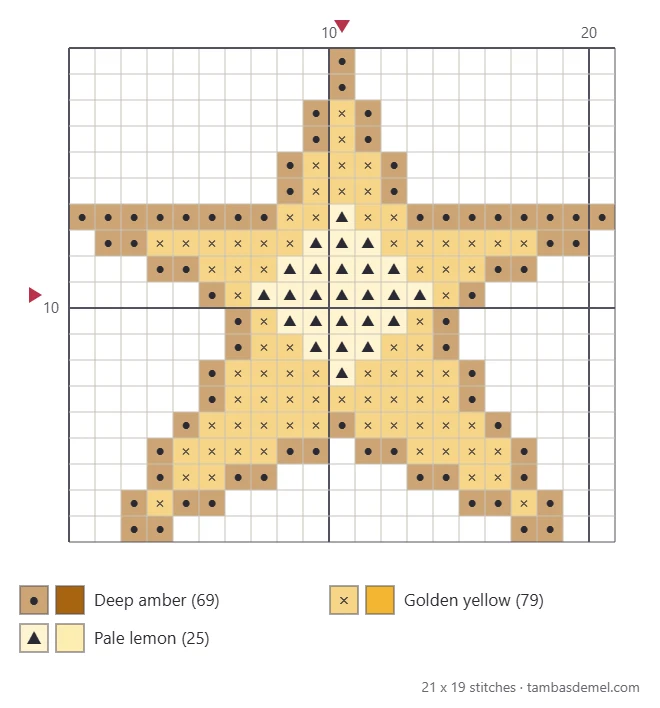 Printable cross stitch chart of a five-pointed gold star with symbols, grid and center arrows